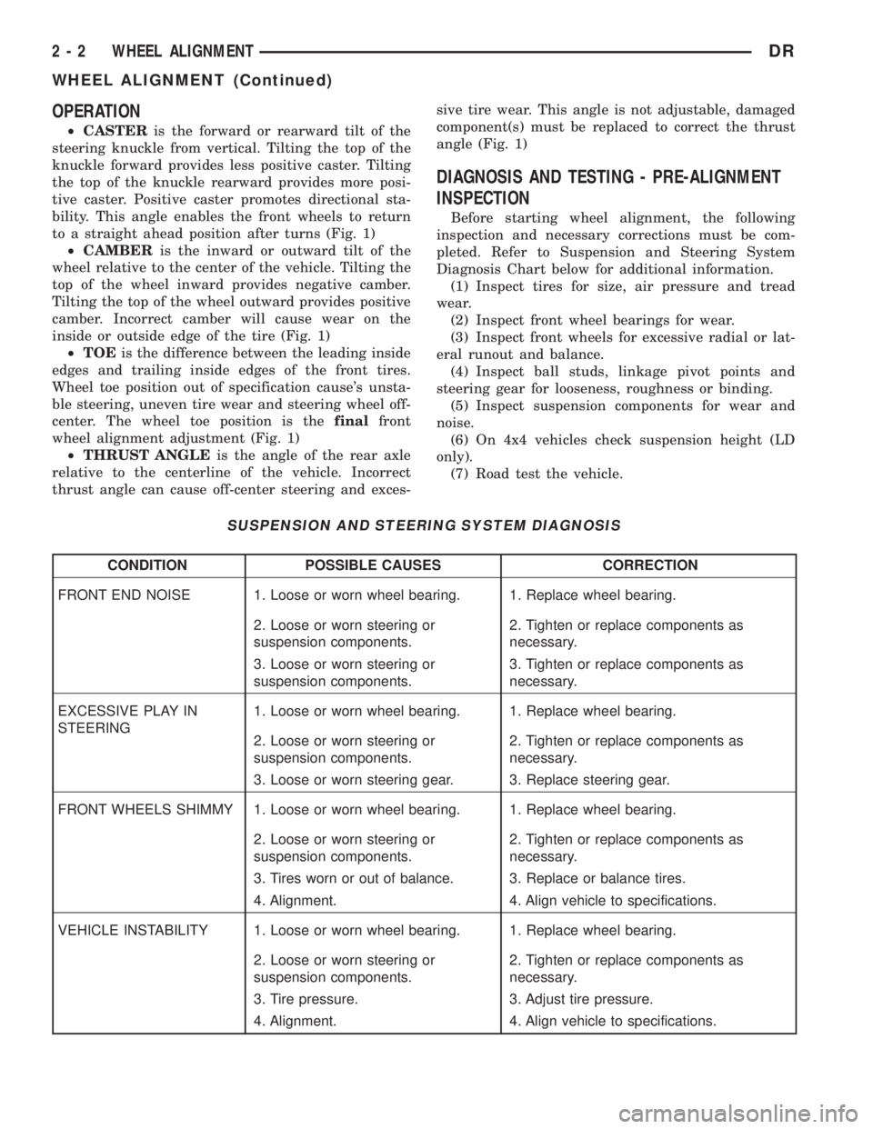 DODGE RAM 2003  Service Repair Manual OPERATION
²CASTERis the forward or rearward tilt of the
steering knuckle from vertical. Tilting the top of the
knuckle forward provides less positive caster. Tilting
the top of the knuckle rearward p