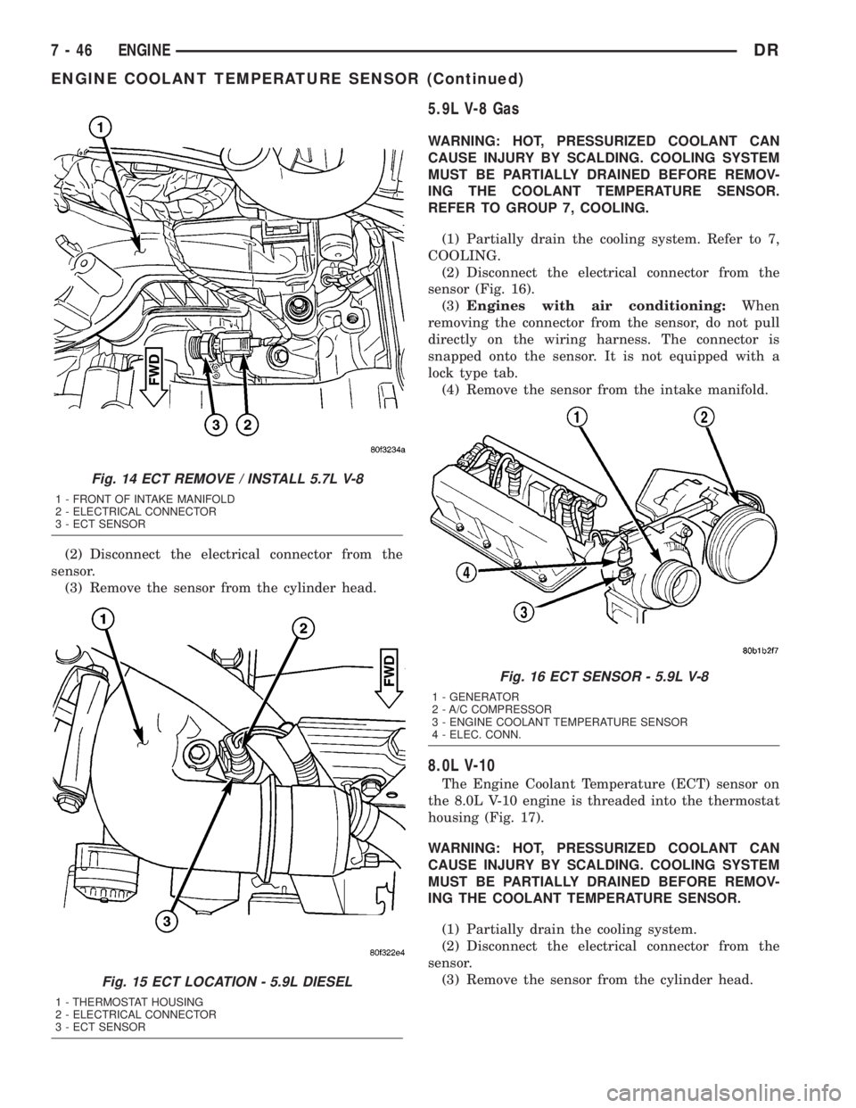 DODGE RAM 2003  Service Repair Manual (2) Disconnect the electrical connector from the
sensor.
(3) Remove the sensor from the cylinder head.
5.9L V-8 Gas
WARNING: HOT, PRESSURIZED COOLANT CAN
CAUSE INJURY BY SCALDING. COOLING SYSTEM
MUST 