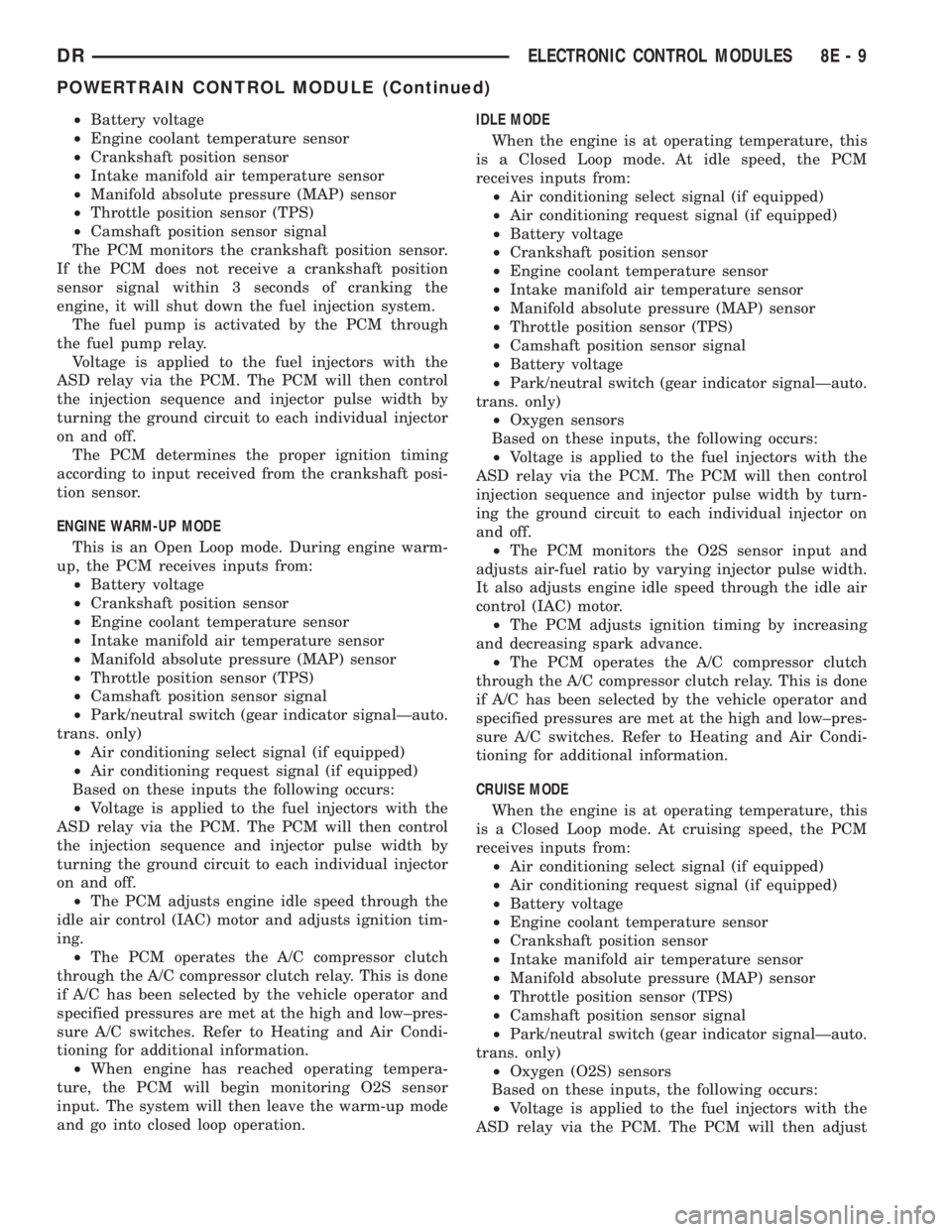 DODGE RAM 2003  Service Repair Manual ²Battery voltage
²Engine coolant temperature sensor
²Crankshaft position sensor
²Intake manifold air temperature sensor
²Manifold absolute pressure (MAP) sensor
²Throttle position sensor (TPS)

