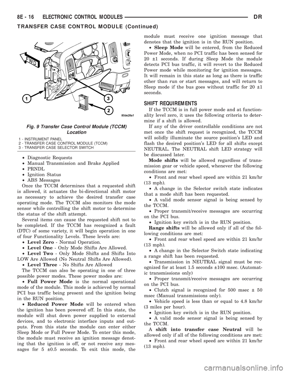 DODGE RAM 2003  Service User Guide ²Diagnostic Requests
²Manual Transmission and Brake Applied
²PRNDL
²Ignition Status
²ABS Messages
Once the TCCM determines that a requested shift
is allowed, it actuates the bi-directional shift 