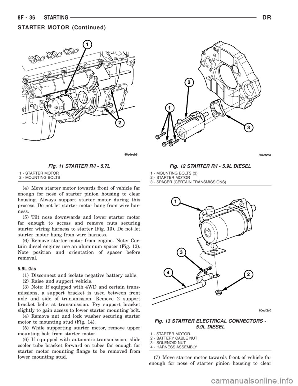 DODGE RAM 2003  Service Repair Manual (4) Move starter motor towards front of vehicle far
enough for nose of starter pinion housing to clear
housing. Always support starter motor during this
process. Do not let starter motor hang from wir