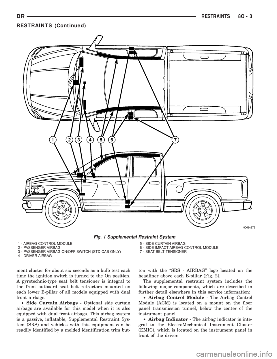 DODGE RAM 2003  Service Repair Manual ment cluster for about six seconds as a bulb test each
time the ignition switch is turned to the On position.
A pyrotechnic-type seat belt tensioner is integral to
the front outboard seat belt retract