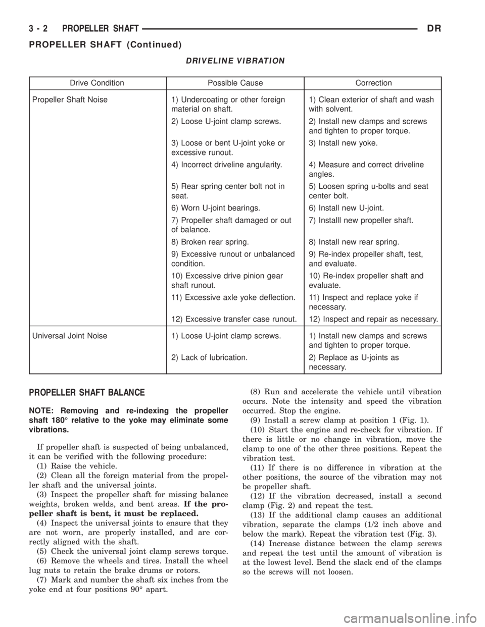 DODGE RAM 2003  Service Repair Manual DRIVELINE VIBRATION
Drive Condition Possible Cause Correction
Propeller Shaft Noise 1) Undercoating or other foreign
material on shaft.1) Clean exterior of shaft and wash
with solvent.
2) Loose U-join