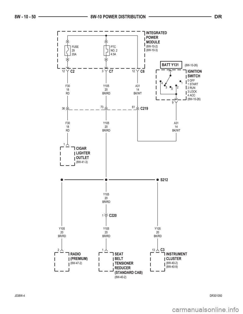 DODGE RAM 2003  Service Repair Manual 