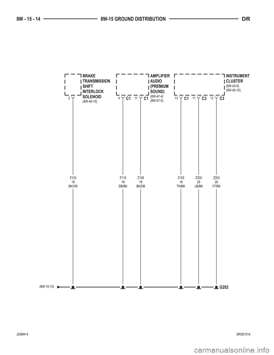 DODGE RAM 2003  Service Repair Manual 