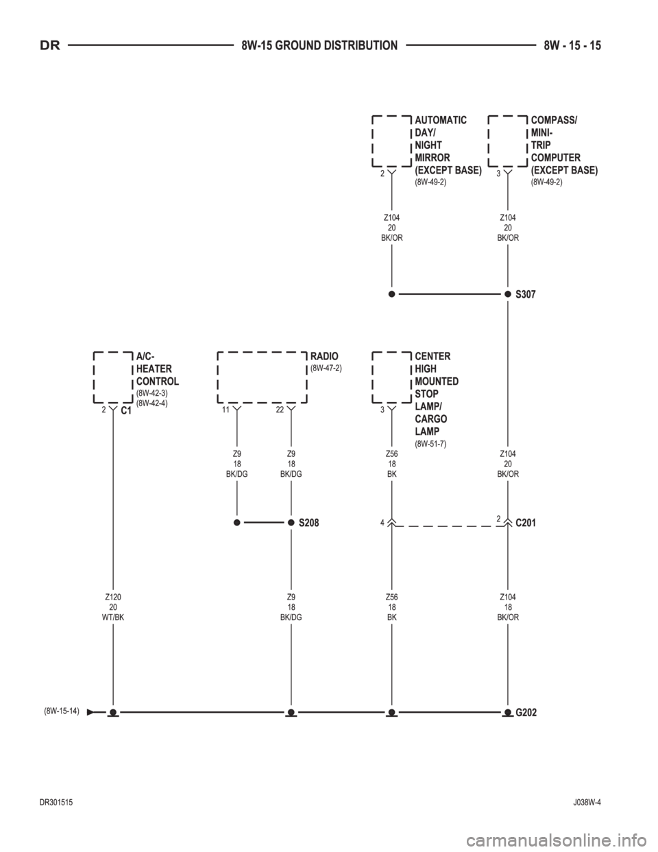 DODGE RAM 2003  Service Repair Manual 