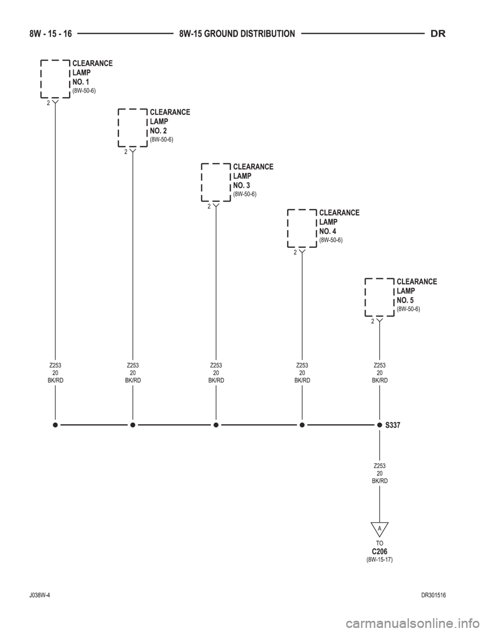 DODGE RAM 2003  Service Repair Manual 