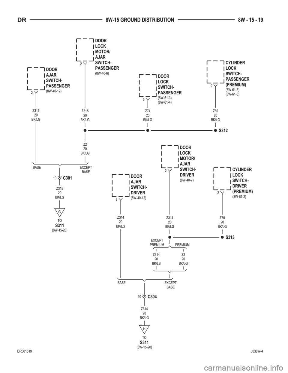 DODGE RAM 2003  Service Repair Manual 