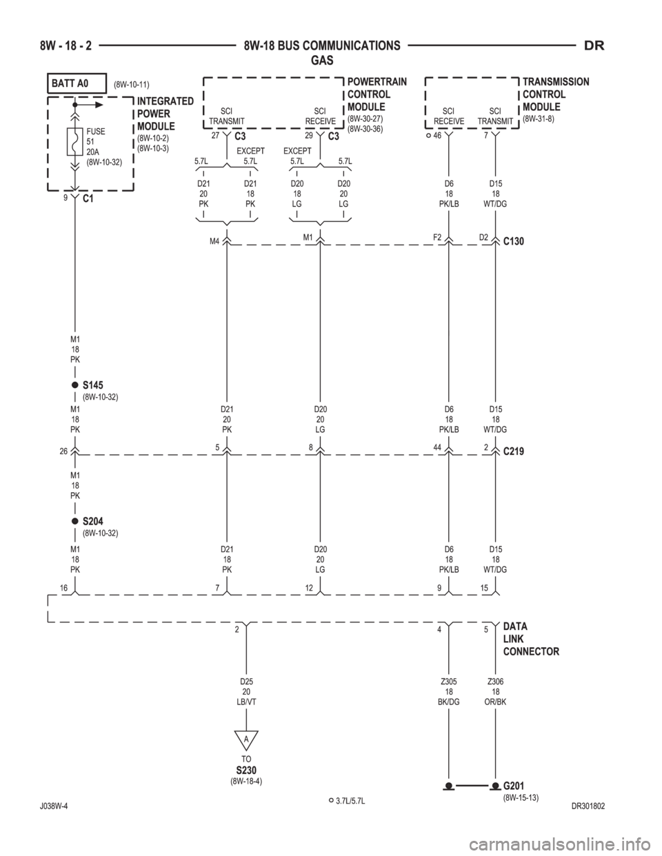 DODGE RAM 2003  Service Repair Manual 