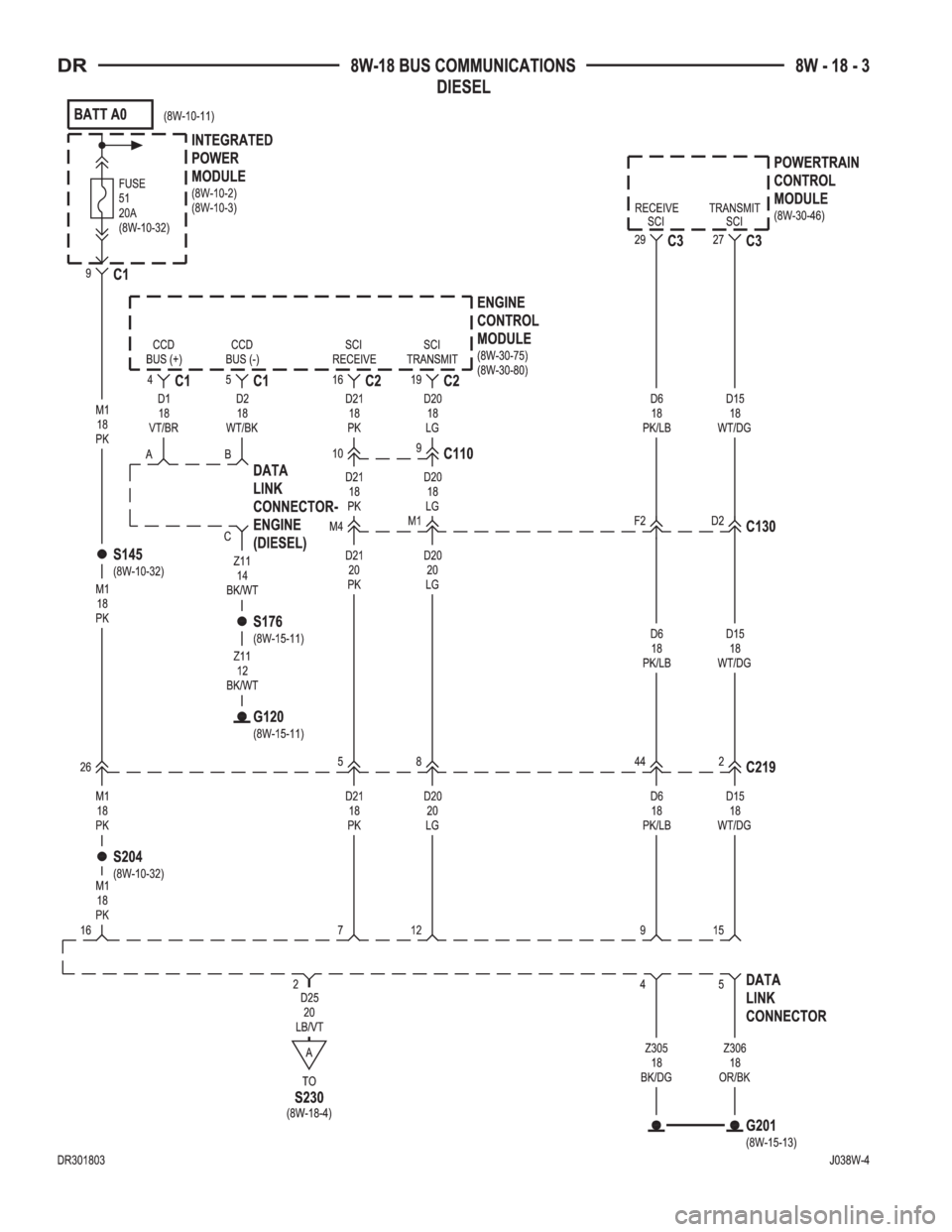 DODGE RAM 2003  Service Repair Manual 
