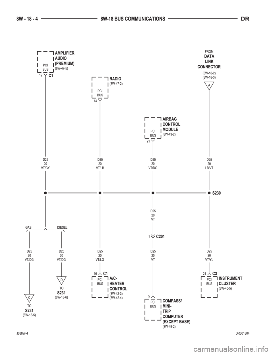 DODGE RAM 2003  Service Repair Manual 