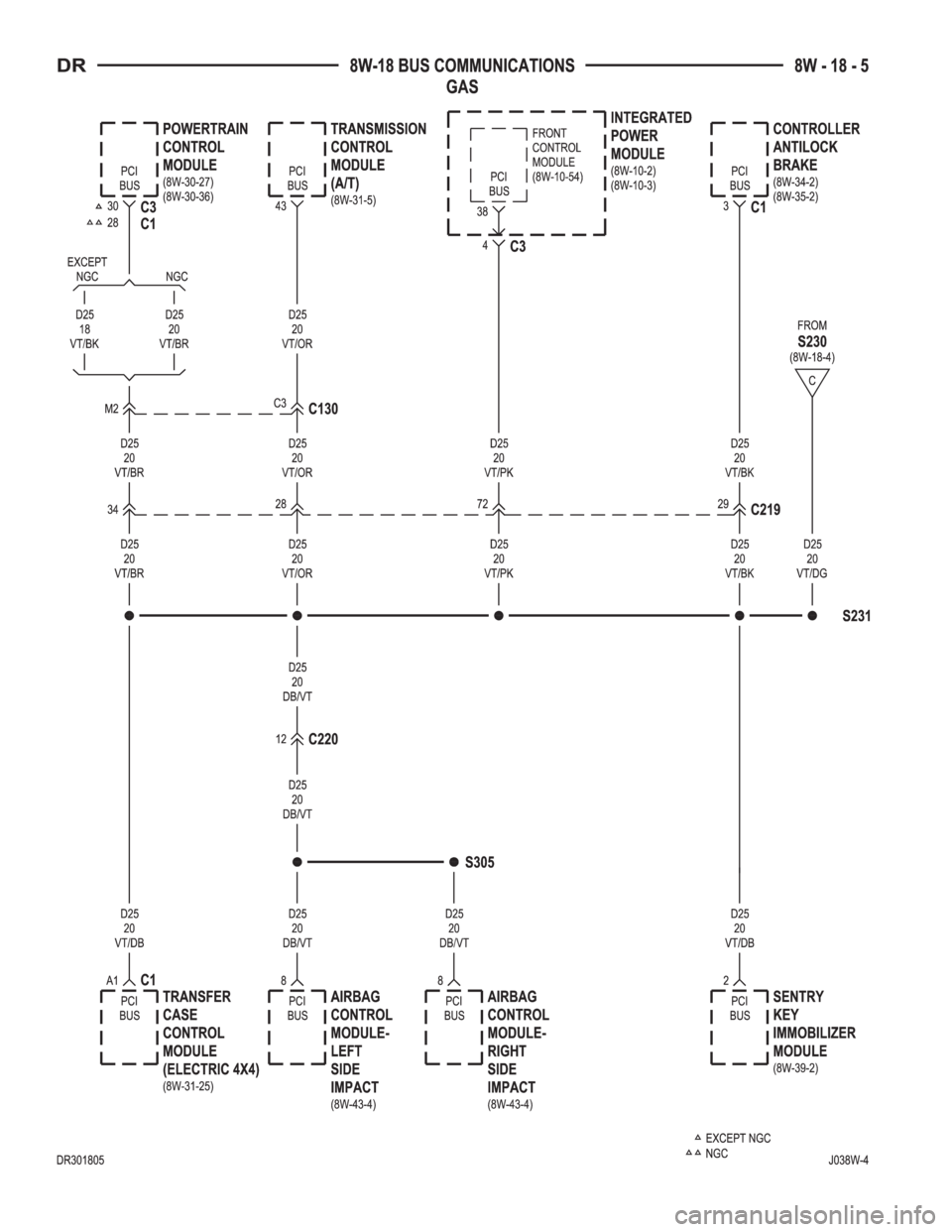 DODGE RAM 2003  Service Repair Manual 