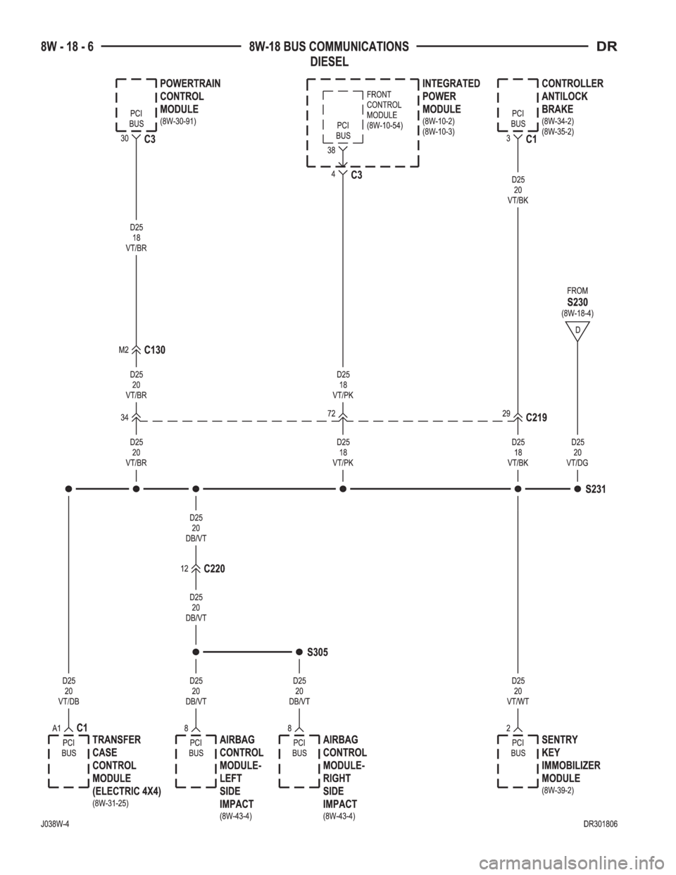DODGE RAM 2003  Service Repair Manual 