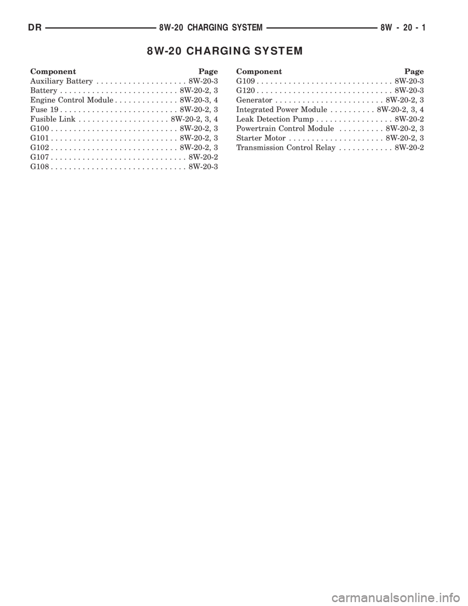 DODGE RAM 2003  Service Repair Manual 8W-20 CHARGING SYSTEM
Component Page
Auxiliary Battery.................... 8W-20-3
Battery.......................... 8W-20-2, 3
Engine Control Module.............. 8W-20-3, 4
Fuse 19..................