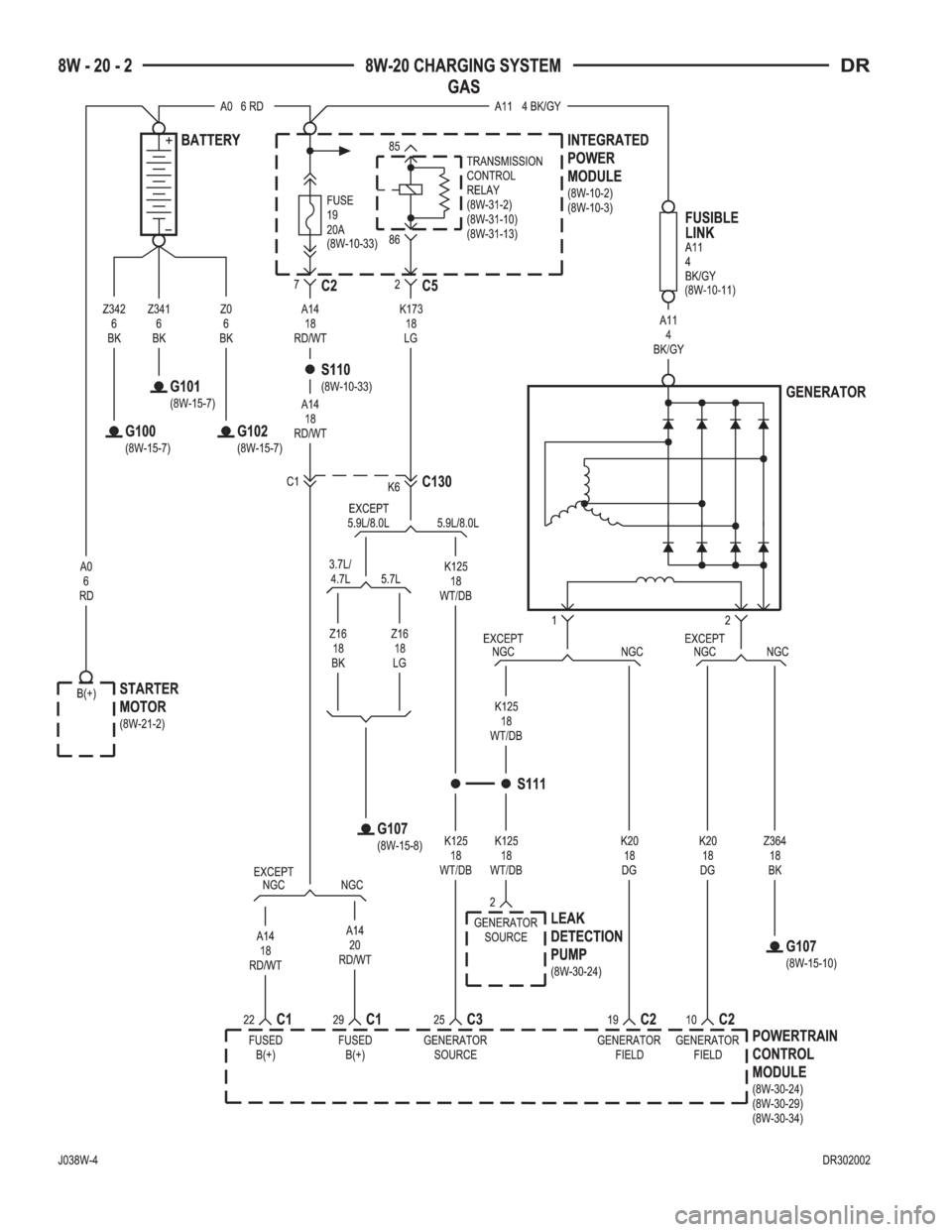 DODGE RAM 2003  Service Repair Manual 
