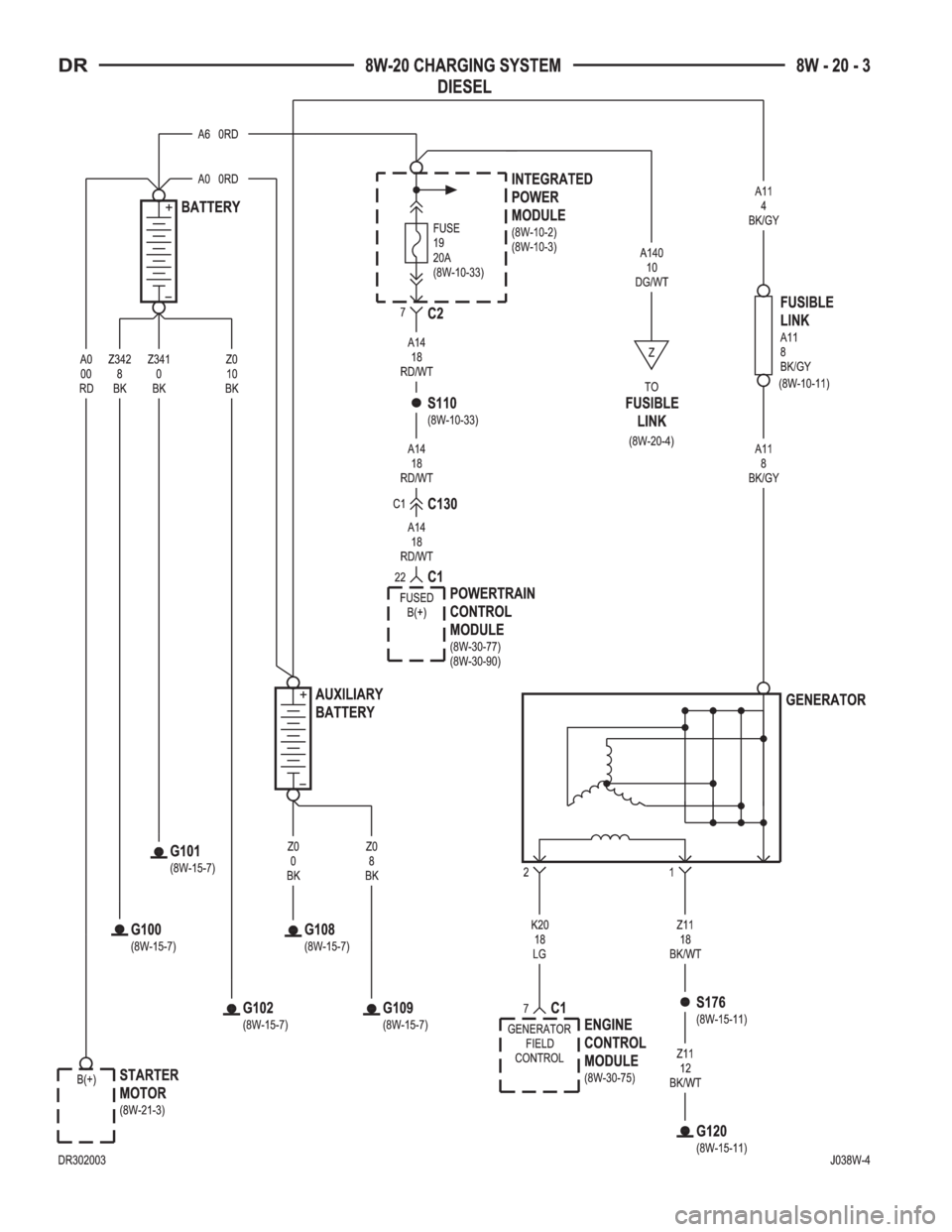 DODGE RAM 2003  Service Repair Manual 