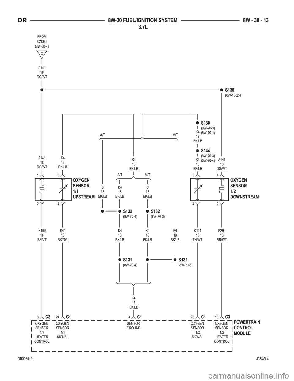 DODGE RAM 2003 Service Repair Manual DODGE RAM 2003 Service Repair Manual