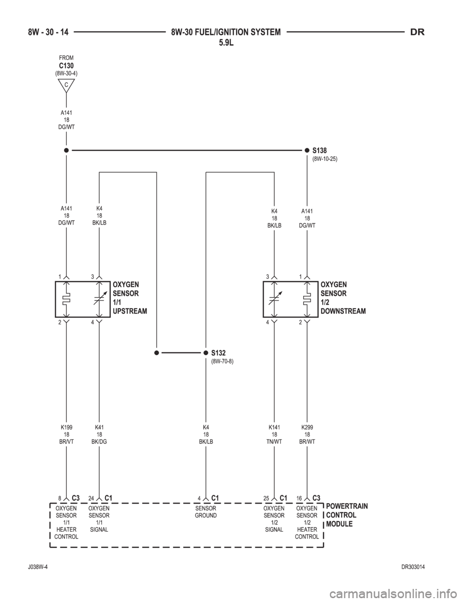 DODGE RAM 2003 Service Repair Manual DODGE RAM 2003 Service Repair Manual