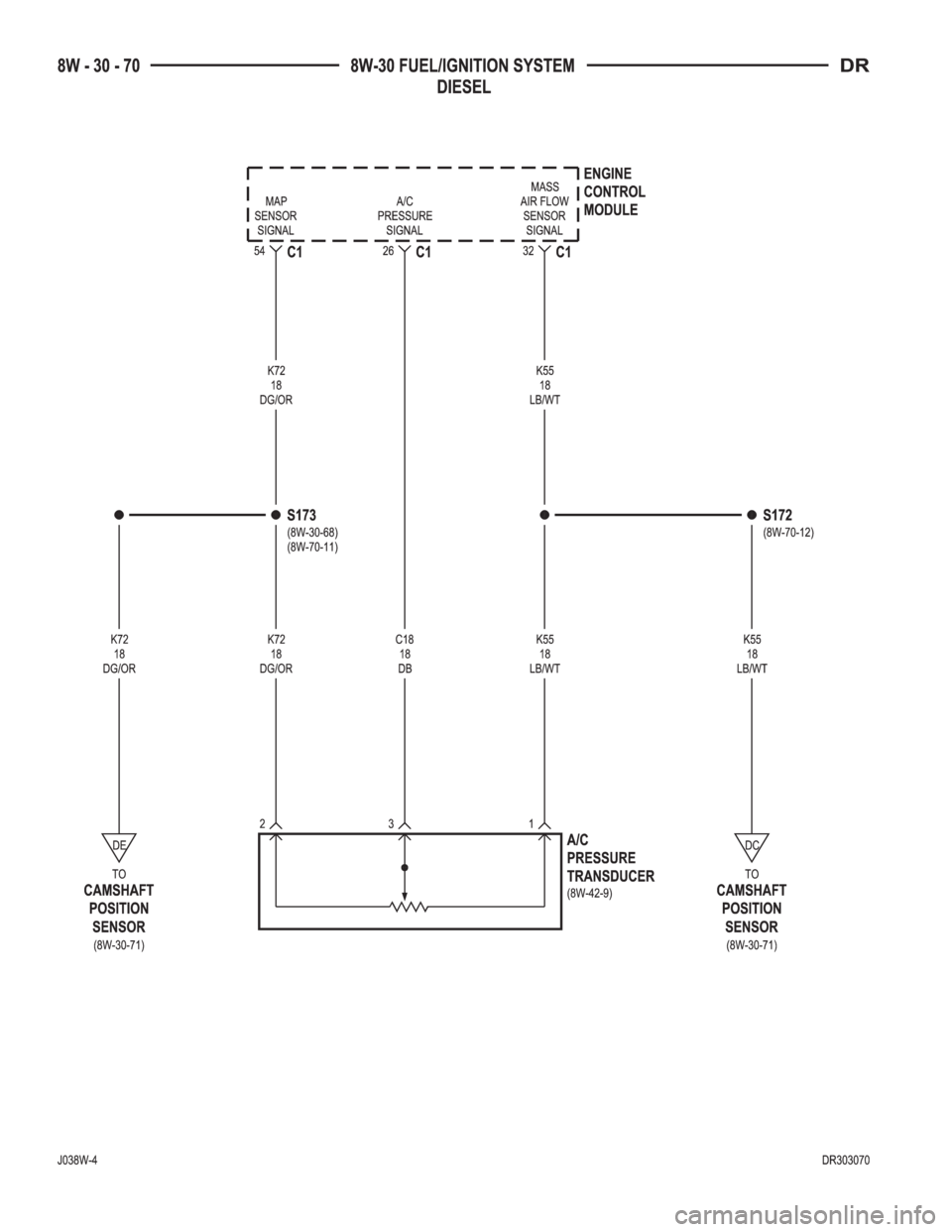 DODGE RAM 2003  Service Repair Manual 