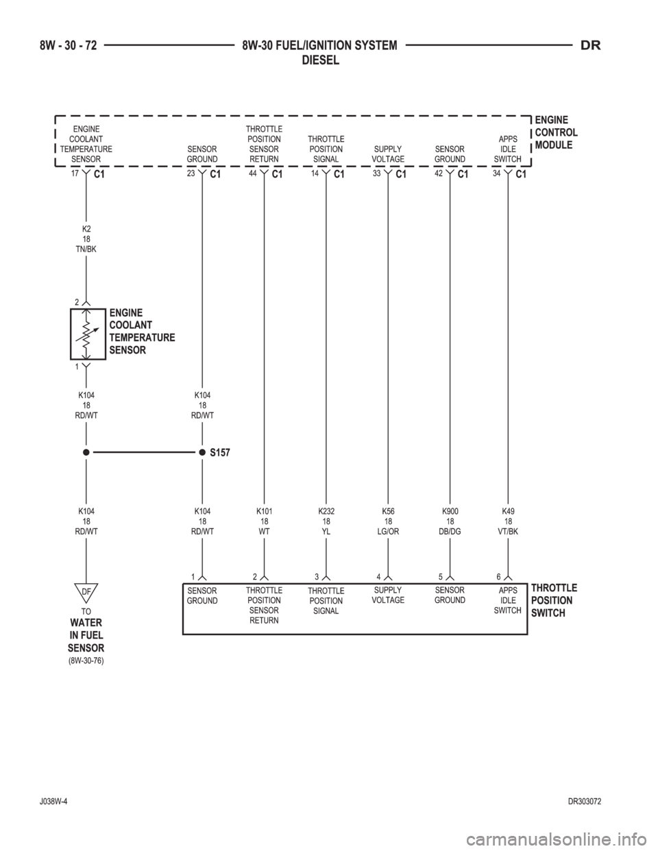 DODGE RAM 2003  Service Repair Manual 