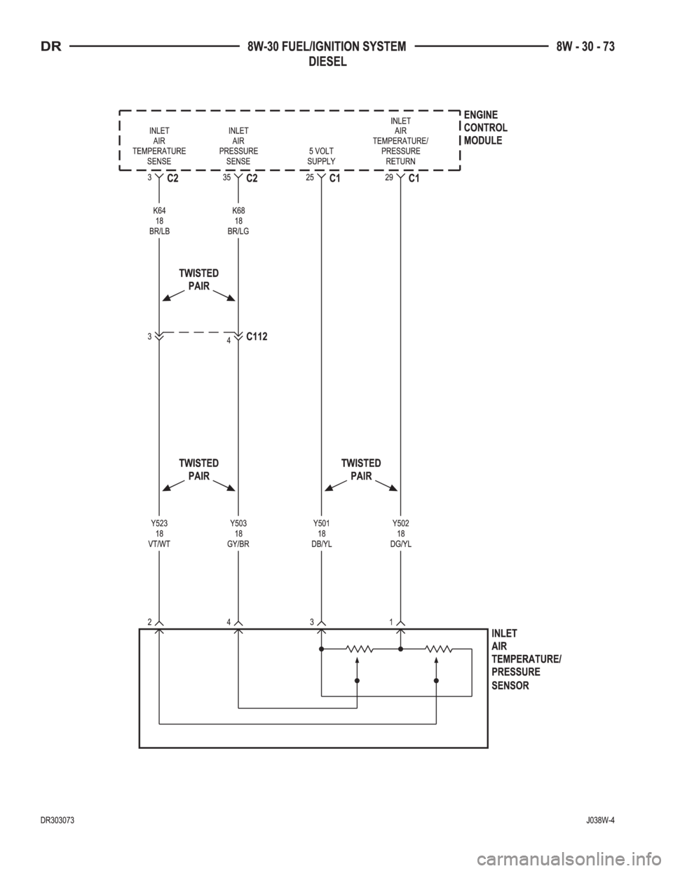 DODGE RAM 2003  Service Repair Manual 