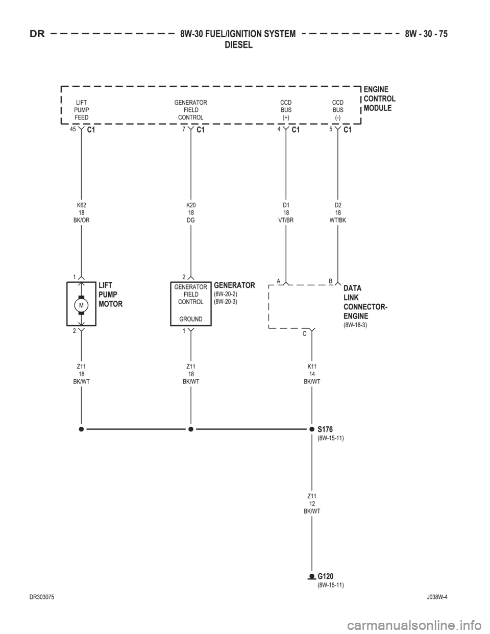 DODGE RAM 2003  Service Repair Manual 