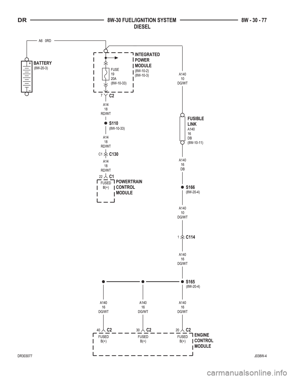 DODGE RAM 2003  Service Repair Manual 