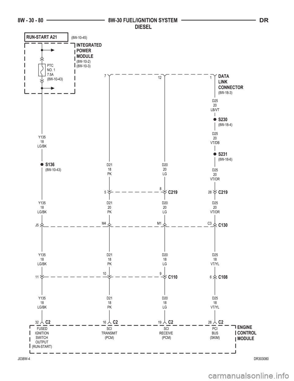 DODGE RAM 2003  Service Repair Manual 