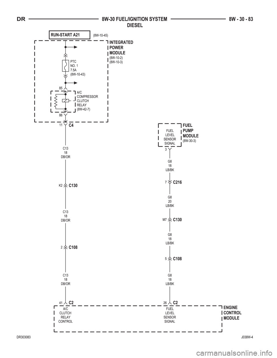 DODGE RAM 2003  Service Repair Manual 