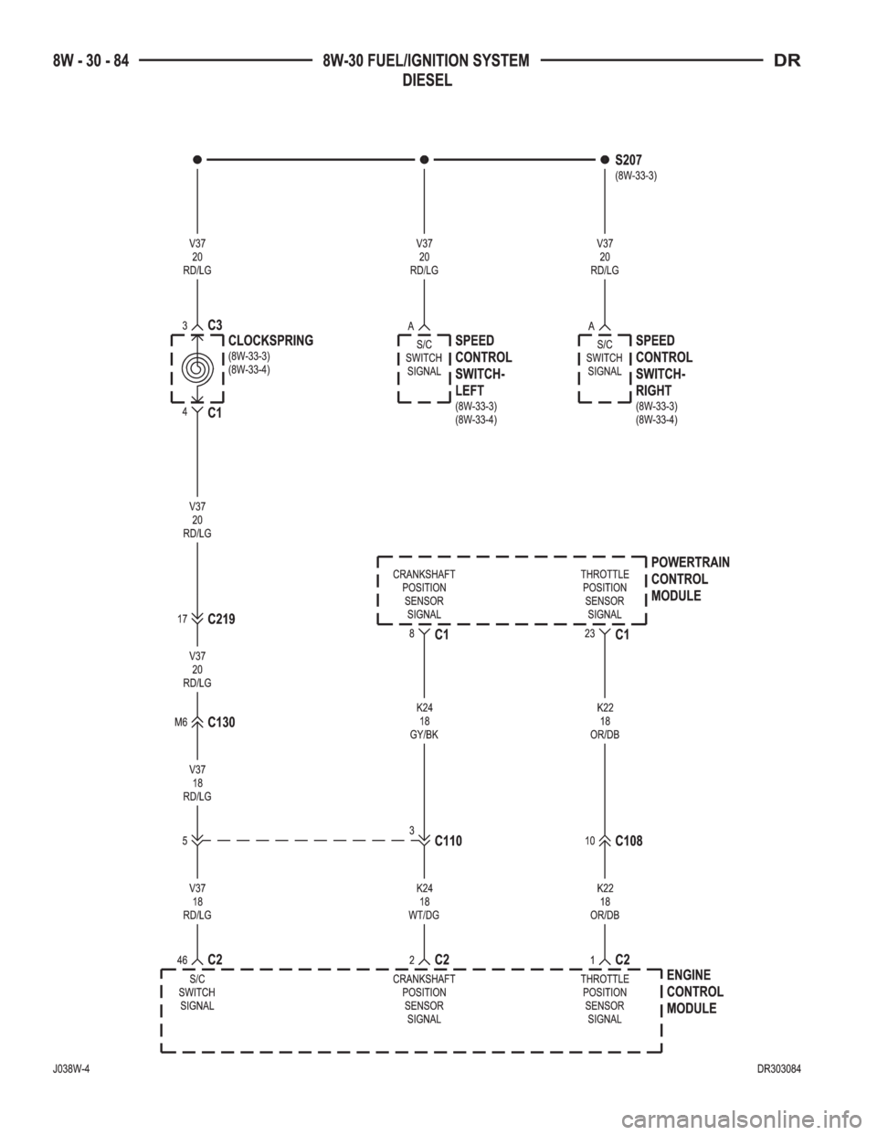 DODGE RAM 2003  Service Repair Manual 