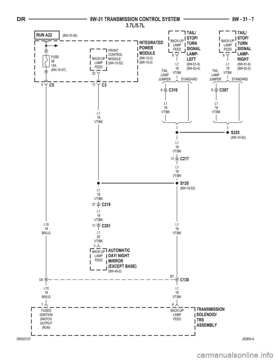 DODGE RAM 2003  Service Repair Manual 