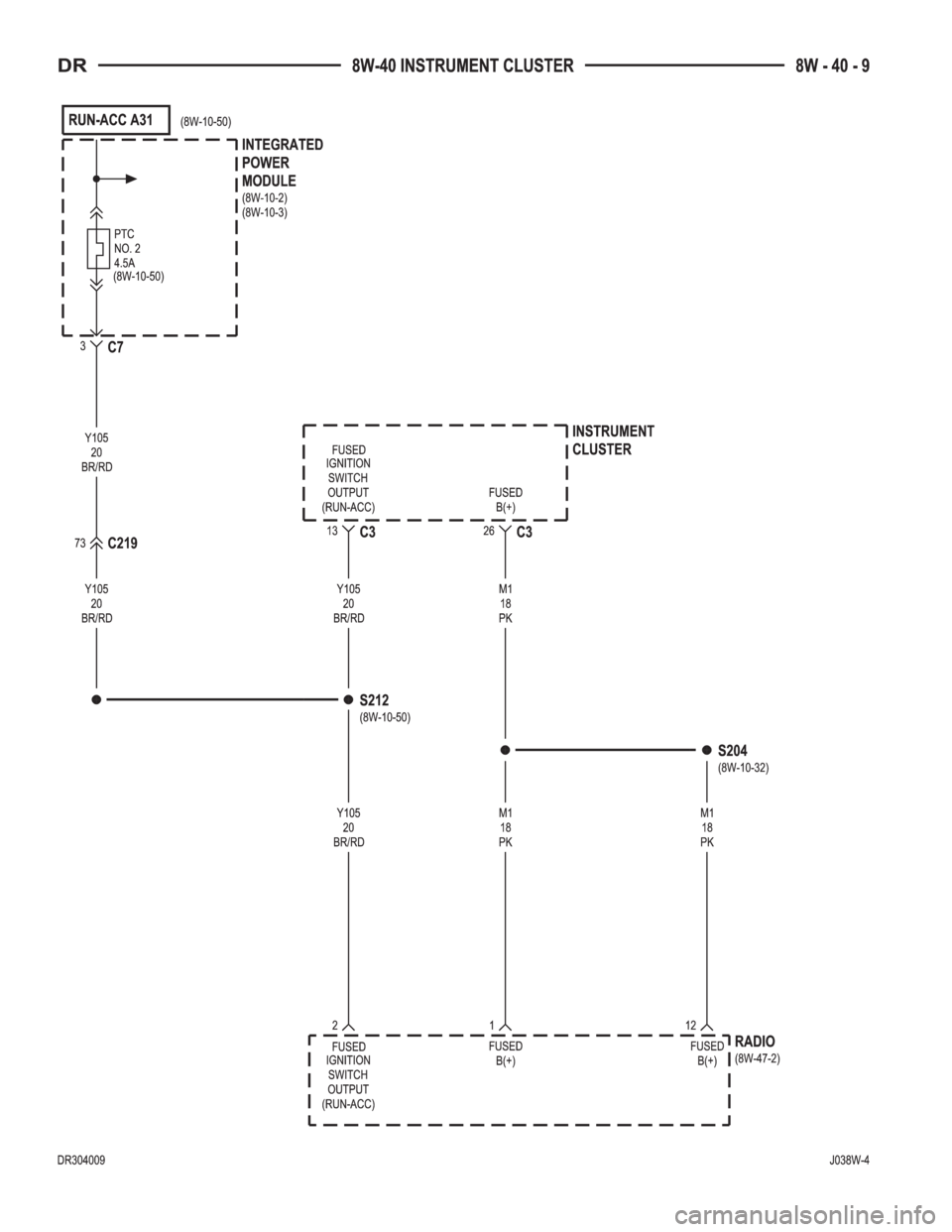 DODGE RAM 2003  Service Repair Manual 