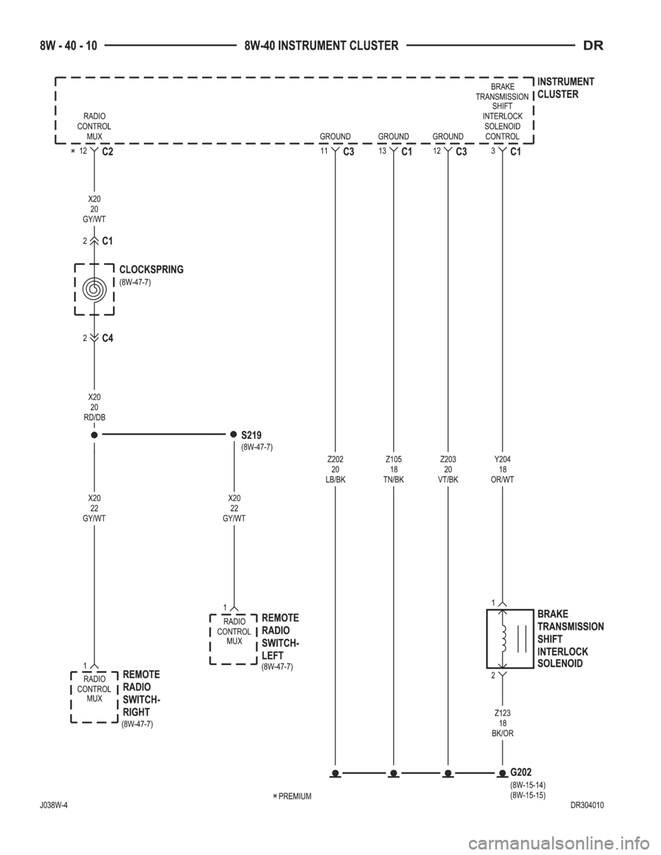DODGE RAM 2003  Service Repair Manual 
