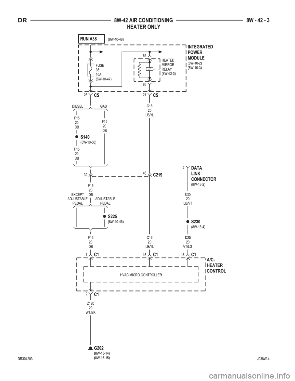 DODGE RAM 2003  Service Repair Manual 