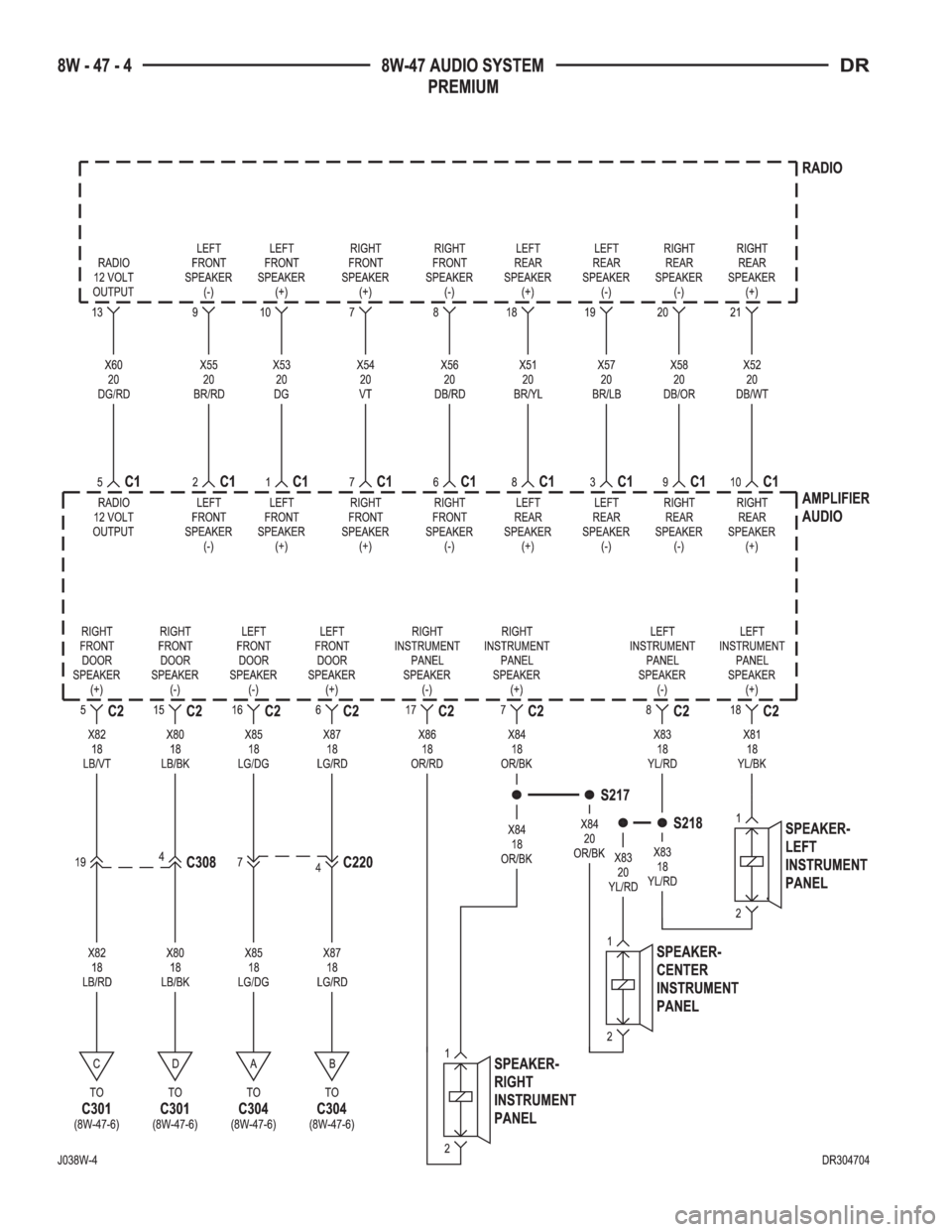 DODGE RAM 2003  Service Repair Manual 