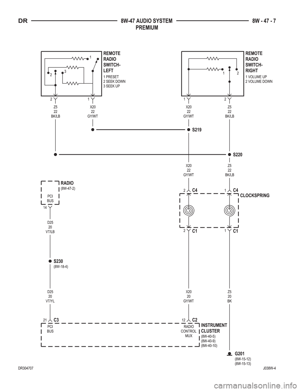 DODGE RAM 2003  Service Repair Manual 