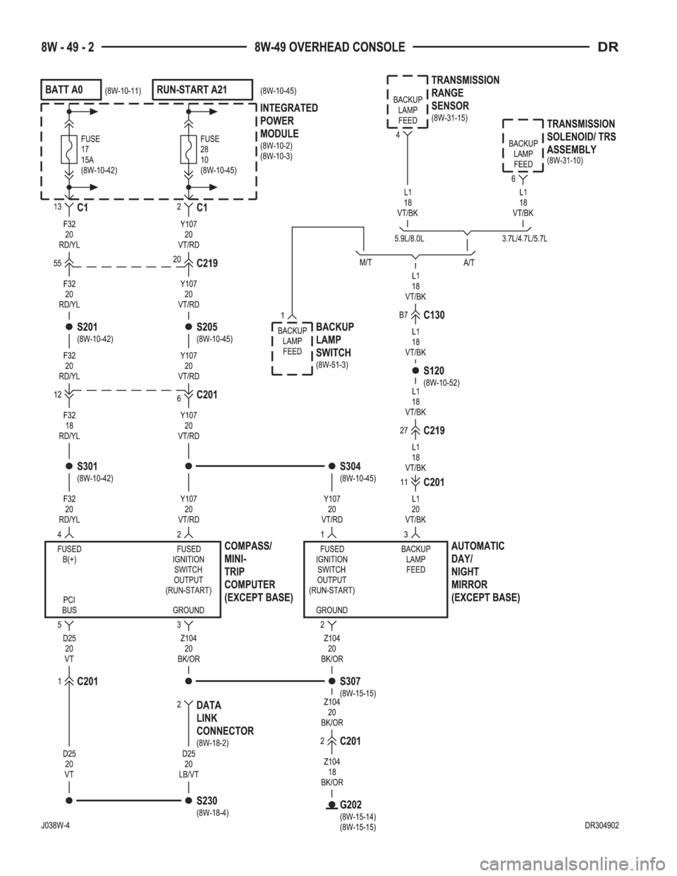 DODGE RAM 2003  Service Repair Manual 