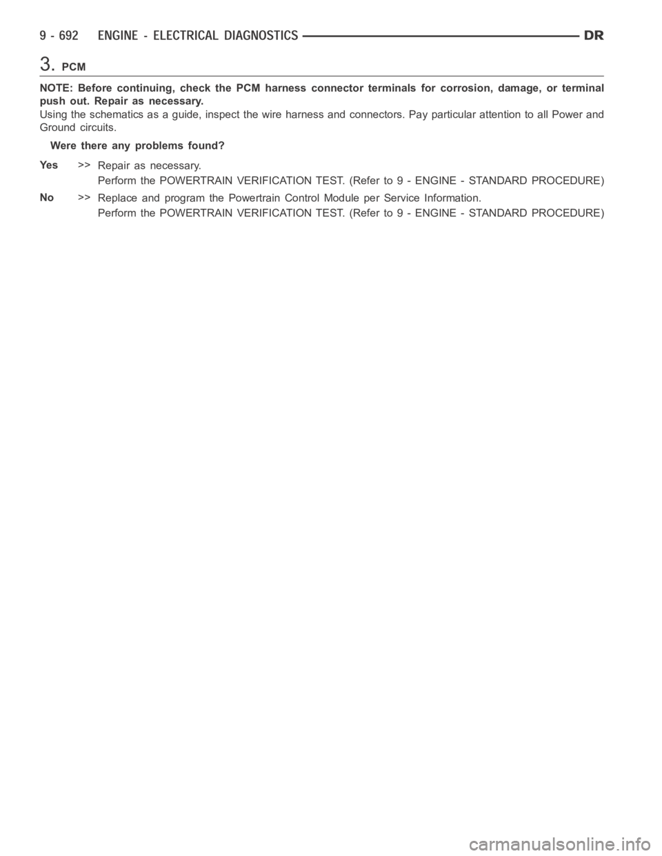 DODGE RAM SRT-10 2006  Service Repair Manual 3.PCM
NOTE: Before continuing, check the PCM harness connector terminals for corrosion, damage, or terminal
push out. Repair as necessary.
Using the schematics as a guide, inspect the wire harness and