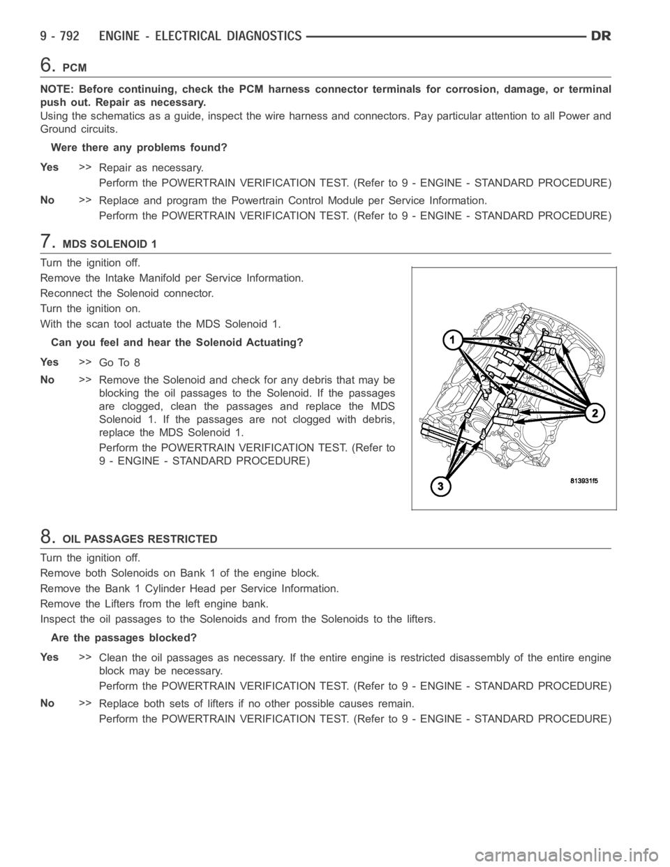 DODGE RAM SRT-10 2006  Service Owners Guide 6.PCM
NOTE: Before continuing, check the PCM harness connector terminals for corrosion, damage, or terminal
push out. Repair as necessary.
Using the schematics as a guide, inspect the wire harness and