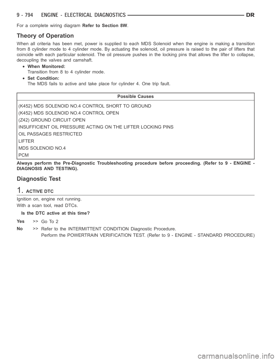 DODGE RAM SRT-10 2006 Service Repair Manual For a complete wiring diagramRefer to Section 8W.
Theory of Operation
When all criteria has been met, power is supplied to each MDS Solenoid when the engine is making a transition
from 8 cylinder mode DODGE RAM SRT-10 2006 Service Repair Manual For a complete wiring diagramRefer to Section 8W.
Theory of Operation
When all criteria has been met, power is supplied to each MDS Solenoid when the engine is making a transition
from 8 cylinder mode