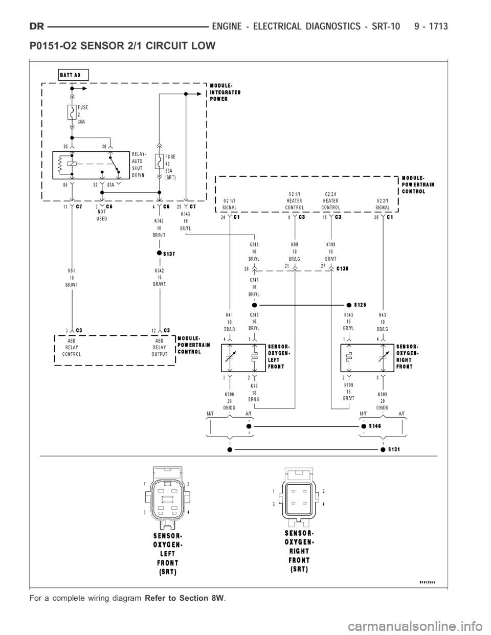 DODGE RAM SRT-10 2006  Service Repair Manual P0151-O2 SENSOR 2/1 CIRCUIT LOW
For a complete wiring diagramRefer to Section 8W. 