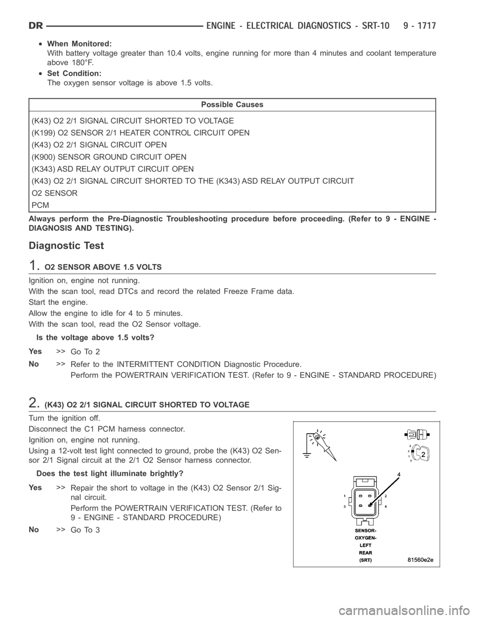 DODGE RAM SRT-10 2006  Service Repair Manual When Monitored:
With battery voltage greater than 10.4 volts, engine running for more than4 minutes and coolant temperature
above 180°F.
Set Condition:
The oxygen sensor voltage is above 1.5 volts.
P