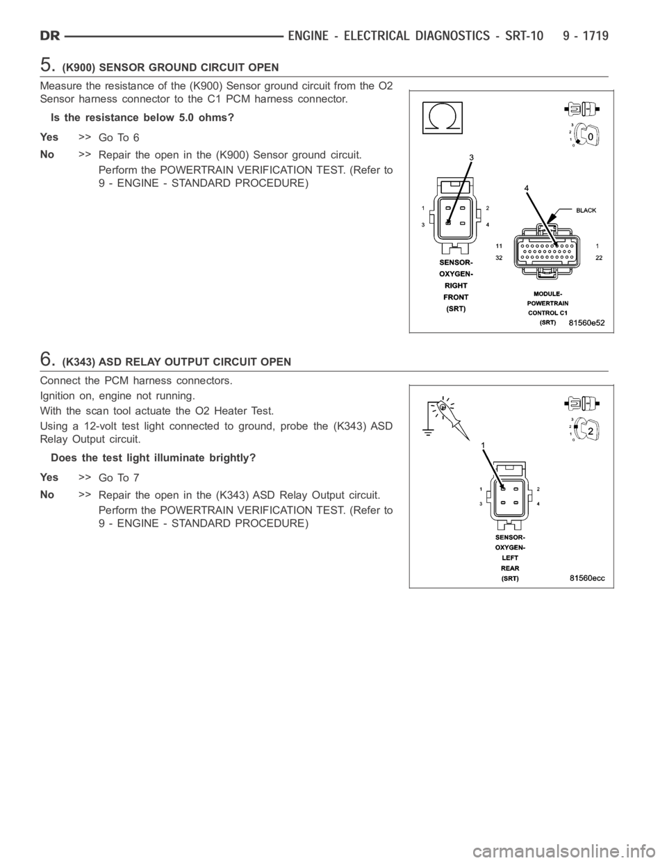 DODGE RAM SRT-10 2006  Service Repair Manual 5.(K900) SENSOR GROUND CIRCUIT OPEN
Measure the resistance of the (K900) Sensor ground circuit from the O2
Sensor harness connector to the C1 PCM harness connector.
Is the resistance below 5.0 ohms?
Y