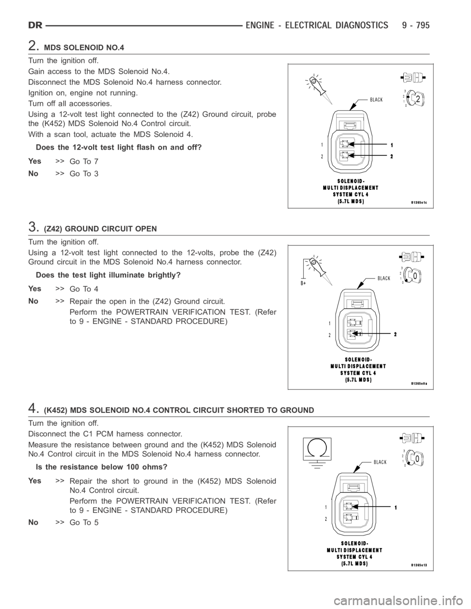 DODGE RAM SRT-10 2006 Service Repair Manual 2.MDS SOLENOID NO.4
Turn the ignition off.
Gain access to the MDS Solenoid No.4.
Disconnect the MDS Solenoid No.4 harness connector.
Ignition on, engine not running.
Turn off all accessories.
Using a DODGE RAM SRT-10 2006 Service Repair Manual 2.MDS SOLENOID NO.4
Turn the ignition off.
Gain access to the MDS Solenoid No.4.
Disconnect the MDS Solenoid No.4 harness connector.
Ignition on, engine not running.
Turn off all accessories.
Using a