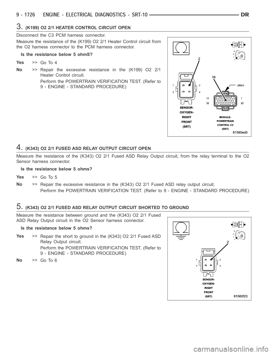 DODGE RAM SRT-10 2006 Service Repair Manual 3.(K199) O2 2/1 HEATER CONTROL CIRCUIT OPEN
Disconnect the C3 PCM harness connector.
Measure the resistance of the (K199) O2 2/1 Heater Control circuit from
the O2 harness connector to the PCM harness DODGE RAM SRT-10 2006 Service Repair Manual 3.(K199) O2 2/1 HEATER CONTROL CIRCUIT OPEN
Disconnect the C3 PCM harness connector.
Measure the resistance of the (K199) O2 2/1 Heater Control circuit from
the O2 harness connector to the PCM harness