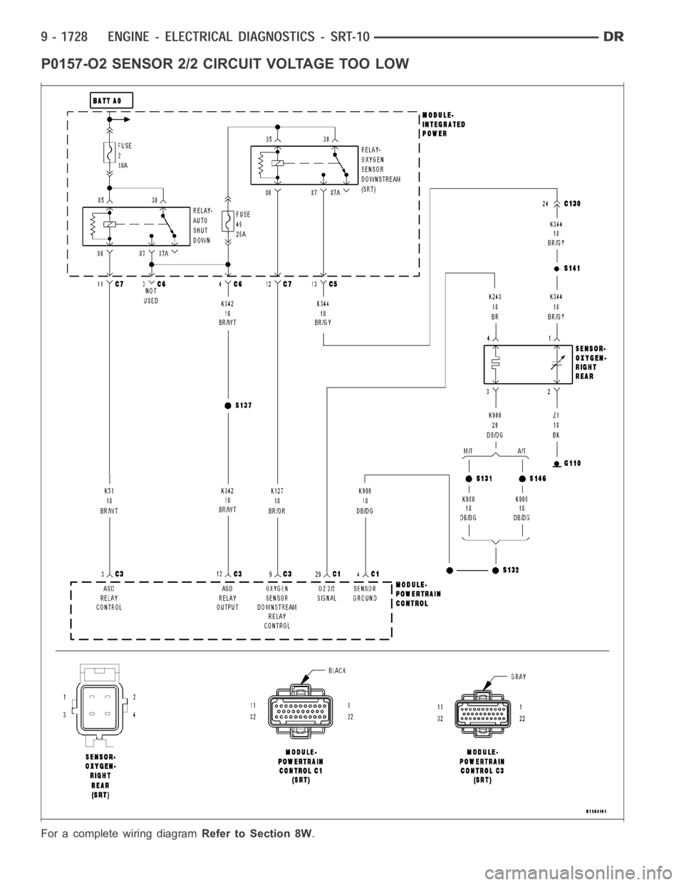 DODGE RAM SRT-10 2006 Service Repair Manual P0157-O2 SENSOR 2/2 CIRCUIT VOLTAGE TOO LOW
For a complete wiring diagramRefer to Section 8W. DODGE RAM SRT-10 2006 Service Repair Manual P0157-O2 SENSOR 2/2 CIRCUIT VOLTAGE TOO LOW
For a complete wiring diagramRefer to Section 8W.