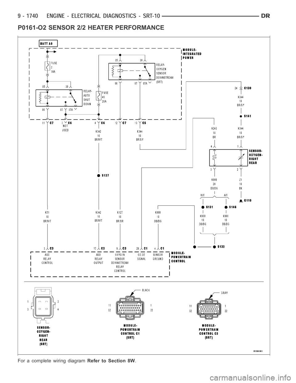 DODGE RAM SRT-10 2006  Service Repair Manual P0161-O2 SENSOR 2/2 HEATER PERFORMANCE
For a complete wiring diagramRefer to Section 8W. 
