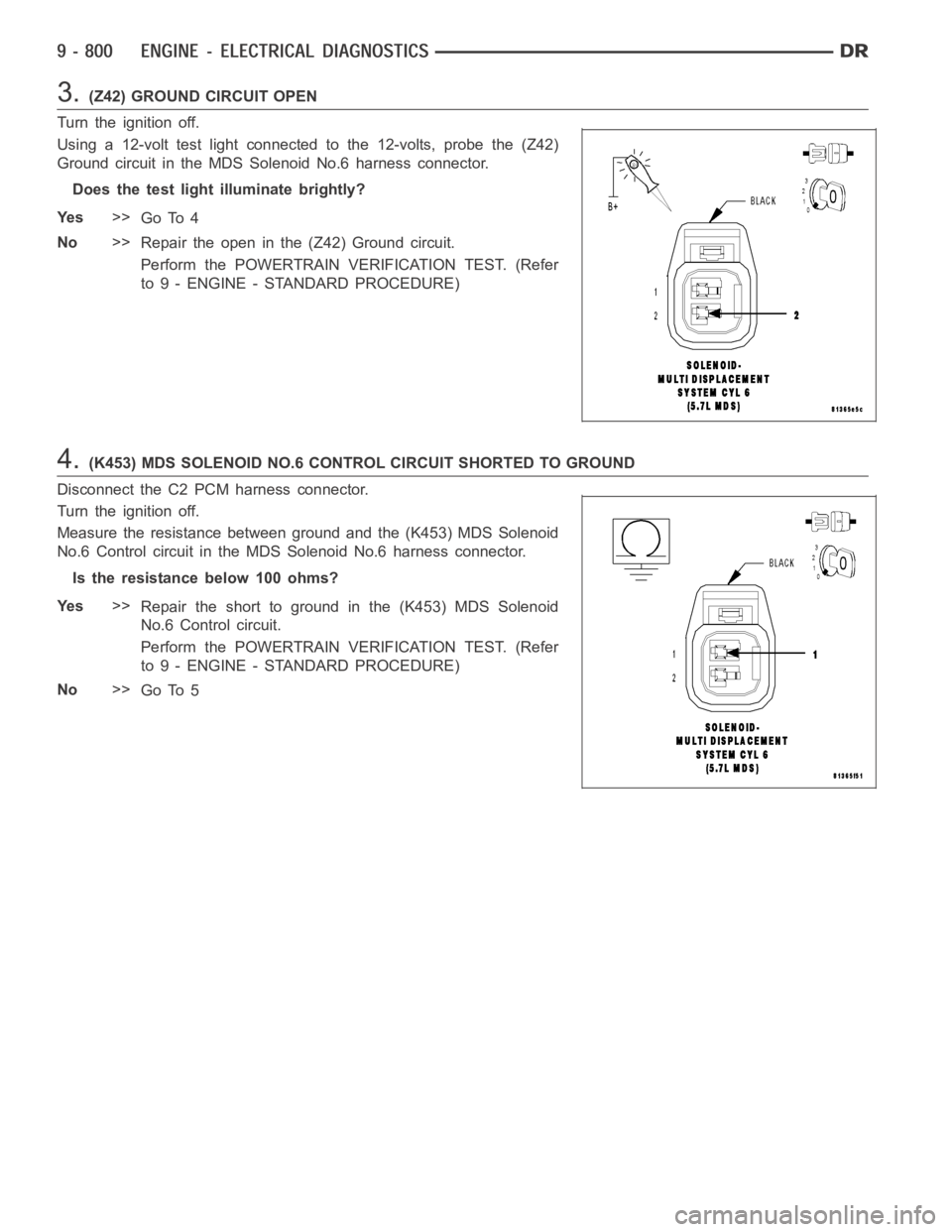 DODGE RAM SRT-10 2006 Service Repair Manual 3.(Z42) GROUND CIRCUIT OPEN
Turn the ignition off.
Using a 12-volt test light connected to the 12-volts, probe the (Z42)
Ground circuit in the MDS Solenoid No.6 harness connector.
Does the test light DODGE RAM SRT-10 2006 Service Repair Manual 3.(Z42) GROUND CIRCUIT OPEN
Turn the ignition off.
Using a 12-volt test light connected to the 12-volts, probe the (Z42)
Ground circuit in the MDS Solenoid No.6 harness connector.
Does the test light