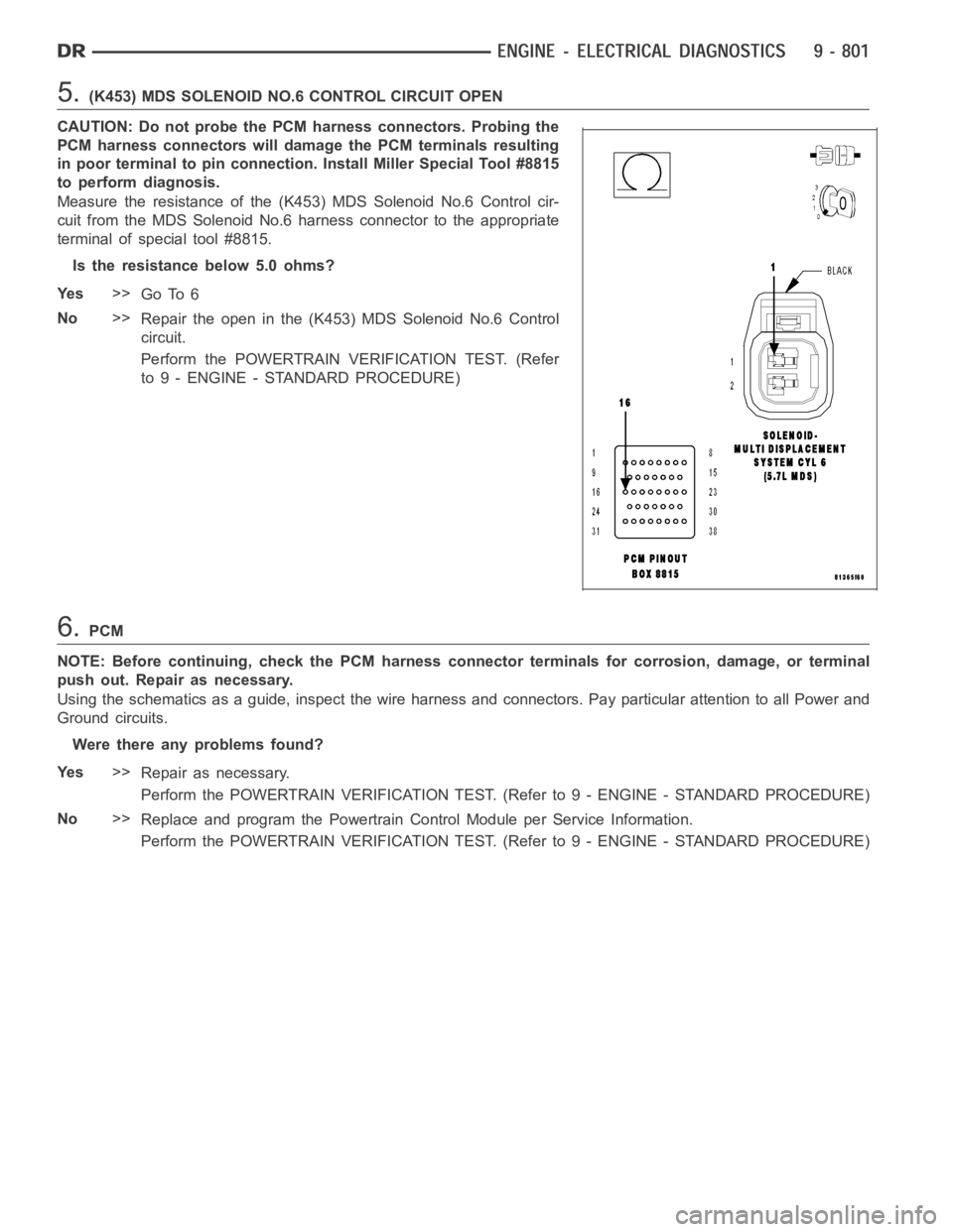 DODGE RAM SRT-10 2006  Service Owners Guide 5.(K453) MDS SOLENOID NO.6 CONTROL CIRCUIT OPEN
CAUTION: Do not probe the PCM harness connectors. Probing the
PCM harness connectors will damage the PCM terminals resulting
in poor terminal to pin con