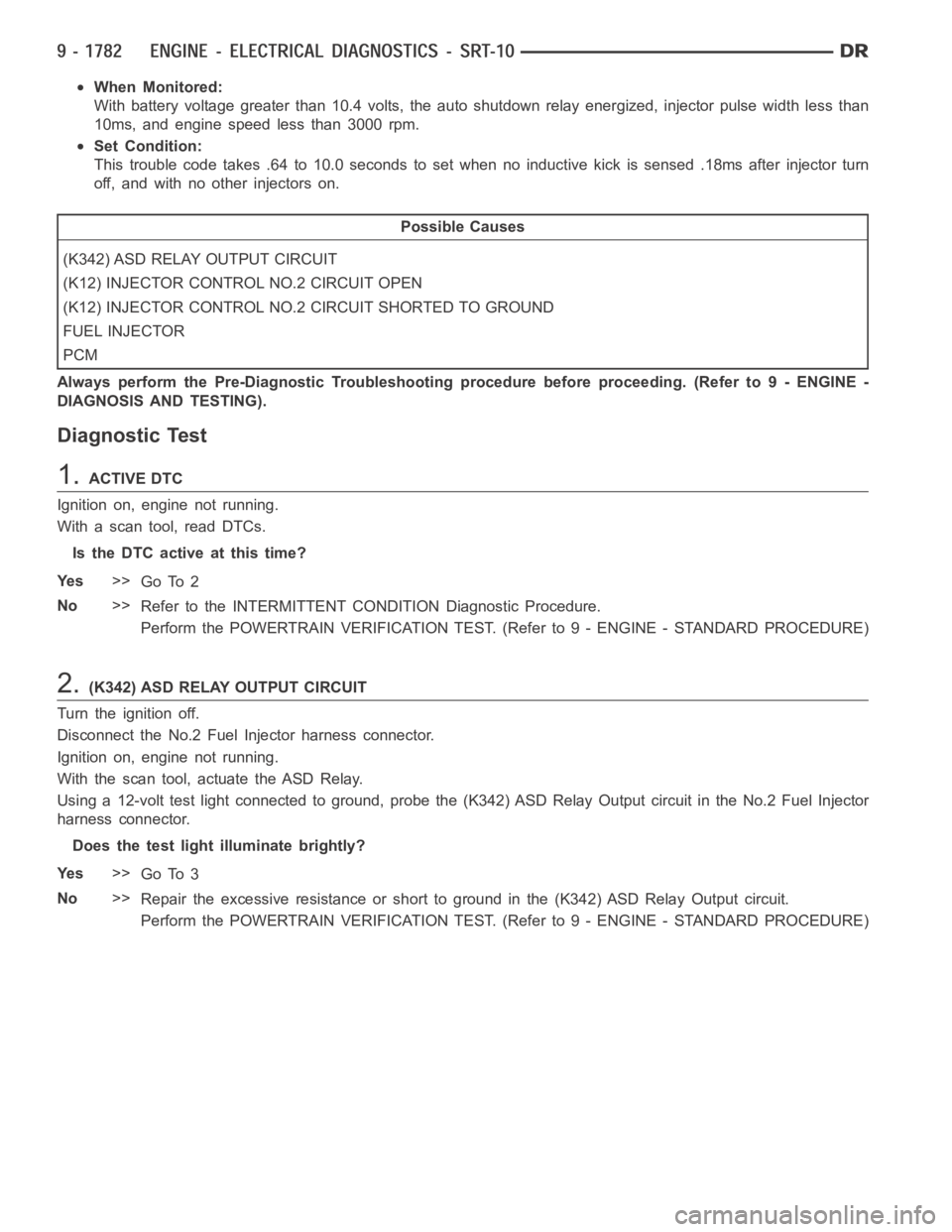 DODGE RAM SRT-10 2006 Service Repair Manual When Monitored:
With battery voltage greater than 10.4 volts, the auto shutdown relay energized, injector pulse width less than
10ms, and engine speed less than 3000 rpm.
Set Condition:
This trouble c DODGE RAM SRT-10 2006 Service Repair Manual When Monitored:
With battery voltage greater than 10.4 volts, the auto shutdown relay energized, injector pulse width less than
10ms, and engine speed less than 3000 rpm.
Set Condition:
This trouble c